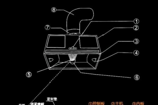 抽油烟机照明灯拆装方法（轻松学会拆卸和安装抽油烟机照明灯，让厨房明亮又舒适）  第2张