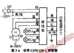 抽油烟机照明灯拆装方法（轻松学会拆卸和安装抽油烟机照明灯，让厨房明亮又舒适）  第1张
