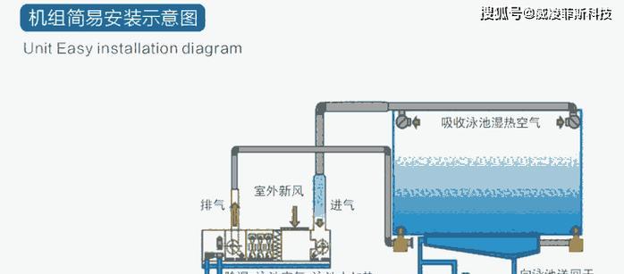高温空气能热水器清洗方法（轻松学会使用高温空气能热水器清洗技巧）  第3张
