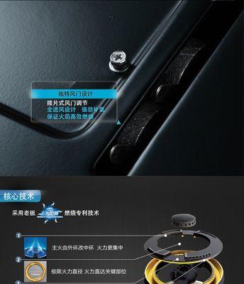 老板油烟机灯不亮了怎么办？（解决老板油烟机灯不亮问题的方法分享）  第3张