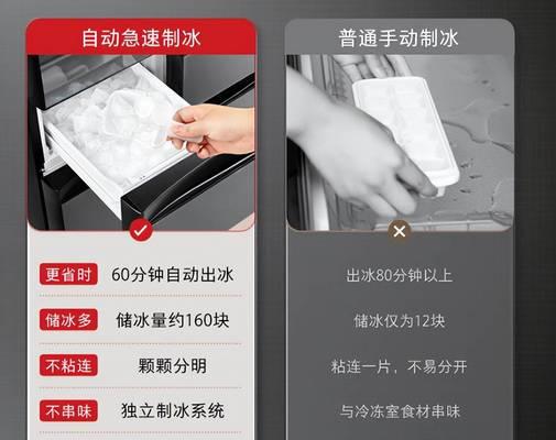 解决小冰柜冷藏室有水问题的有效方法（应对小冰柜冷藏室水问题的实用技巧）  第2张