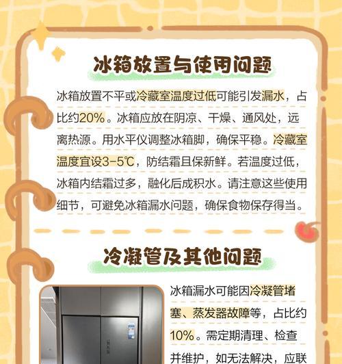 解决小冰柜冷藏室有水问题的有效方法（应对小冰柜冷藏室水问题的实用技巧）  第3张