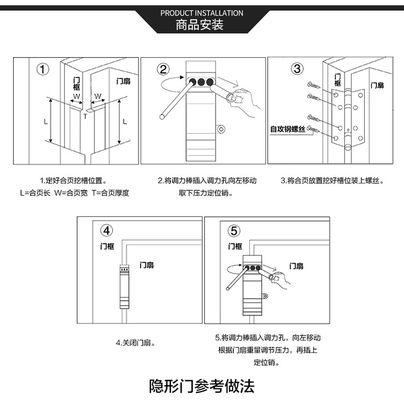 跑步机缓冲弹簧的安装方法（一步一步教你如何正确安装跑步机缓冲弹簧）  第1张