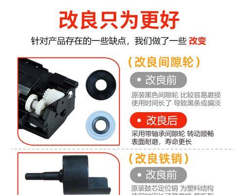 柯美复印机硒鼓清零方法解析（简单易学，快速实践，以柯美复印机硒鼓清零方法为主题的教程）  第1张