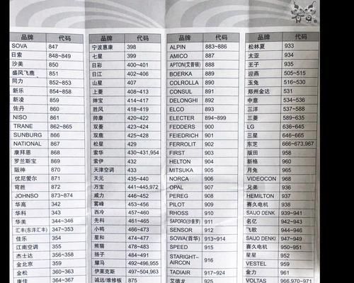 如何使用热水器水罐除锈，延长使用寿命（简单实用的除锈方法和注意事项）  第2张