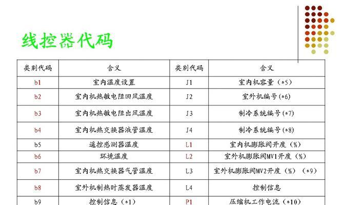 如何使用热水器水罐除锈，延长使用寿命（简单实用的除锈方法和注意事项）  第3张