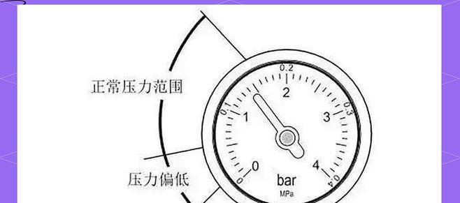 燃气壁挂炉水温调节方法（掌握壁挂炉水温调节的技巧）  第2张