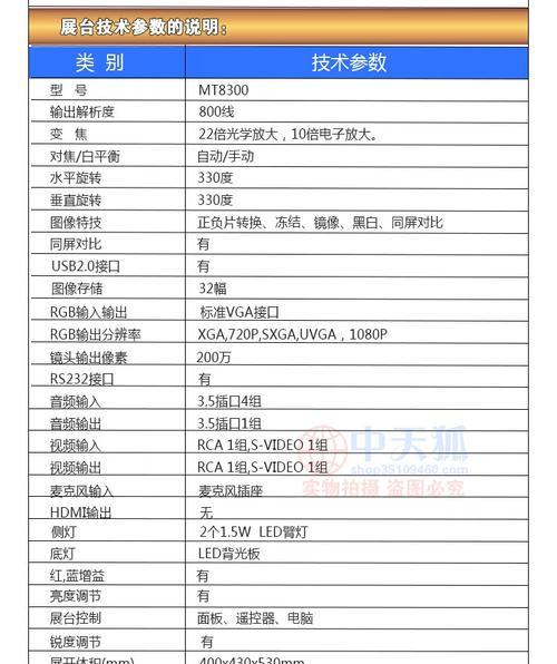 解决桌面投影仪无声音问题的有效方法（让您的投影体验更加完美）  第3张