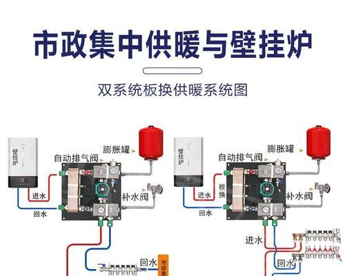 中央空调暖气管道连接方法与注意事项（保证家庭暖气供应的关键连接方式）  第1张