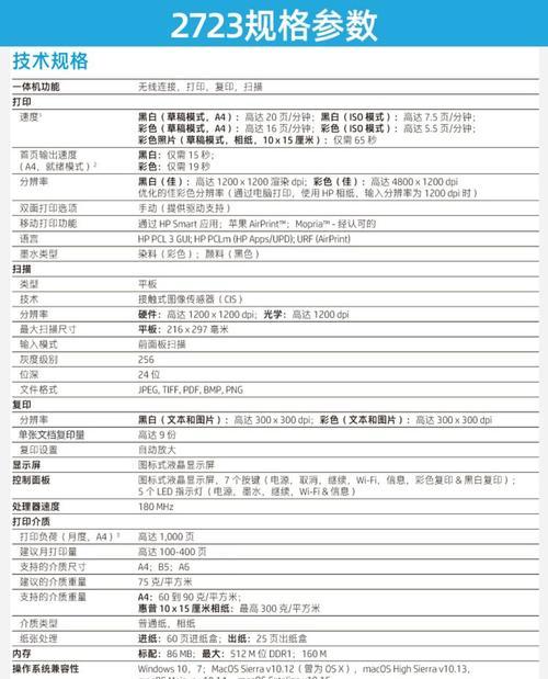 如何正确设置复印机（一步步教你快速搞定复印机设置）  第3张