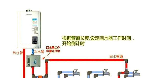 中央空调供水回水安装指南（一步步教你如何正确安装中央空调供水回水系统）  第2张