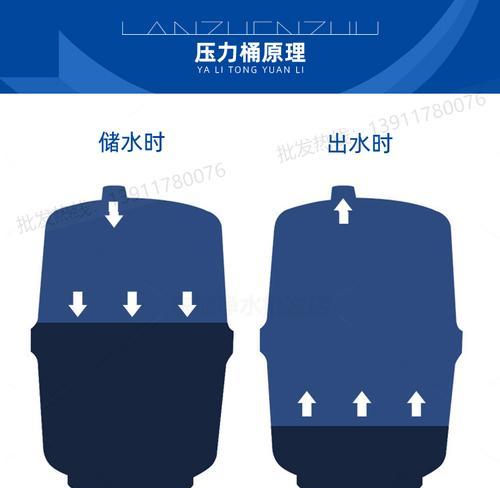 为什么净水器水桶水满不出水？（探究净水器水桶水满不出水的原因及解决方法）  第2张