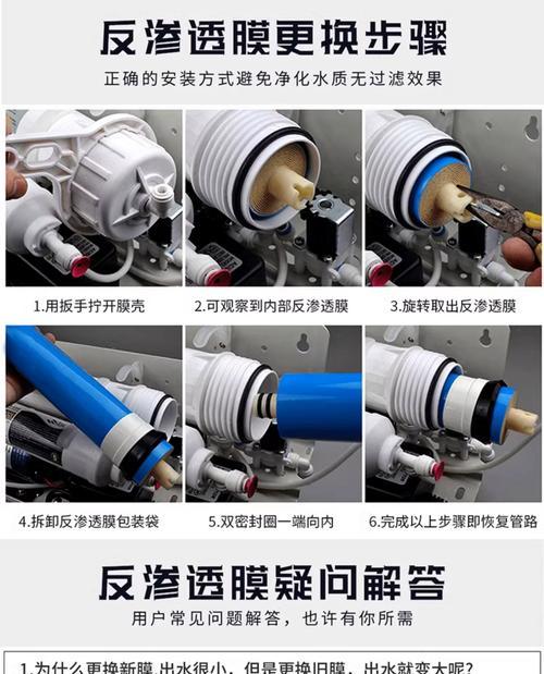 净水器过滤无效时应采取的解决方法（提高净水器过滤效果的关键措施及注意事项）  第1张