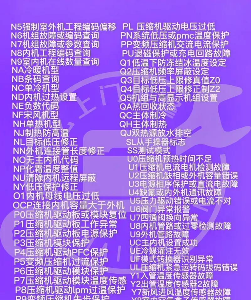 电视维修指南（如何自行修复故障电视）  第1张