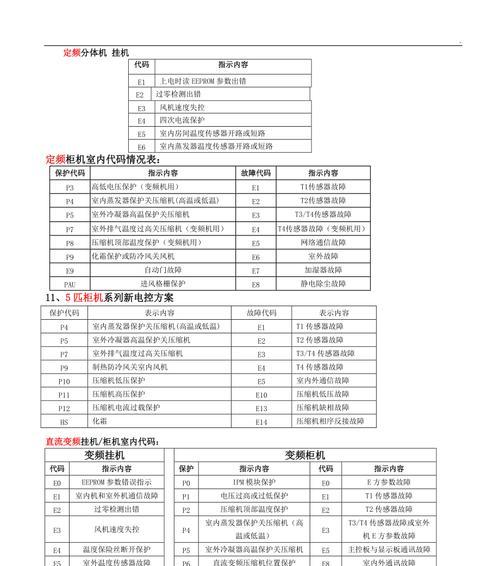 电视维修指南（如何自行修复故障电视）  第3张