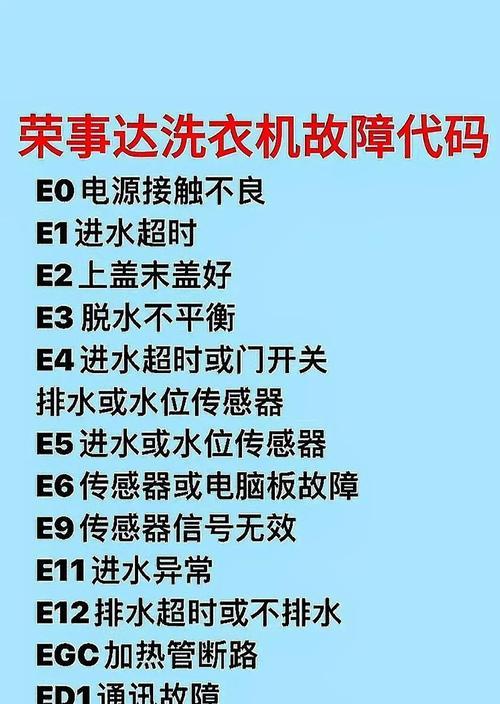 松下空调故障代码解决办法（掌握松下空调故障代码，快速排除故障）  第1张