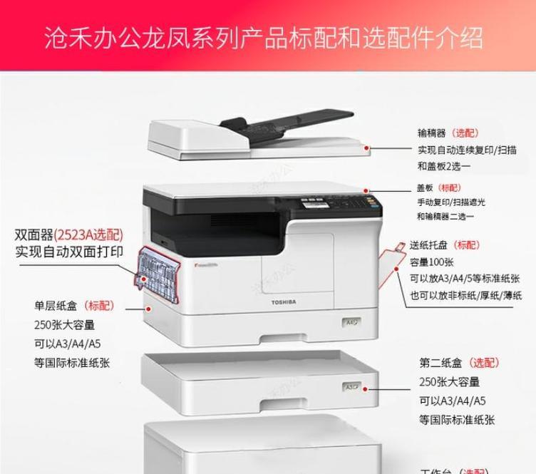 解决东芝打印机2523a故障的终极指南（排查和修复东芝打印机2523a常见故障的有效方法）  第1张