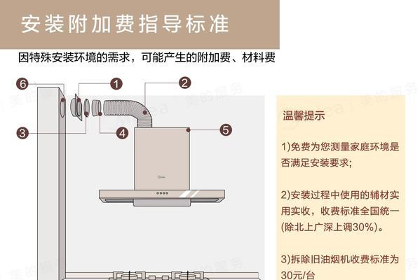 用燃气灶进行高效蒸汽清洗的方法（简单、环保的燃气灶蒸汽清洗，告别难擦洗的污垢）  第3张