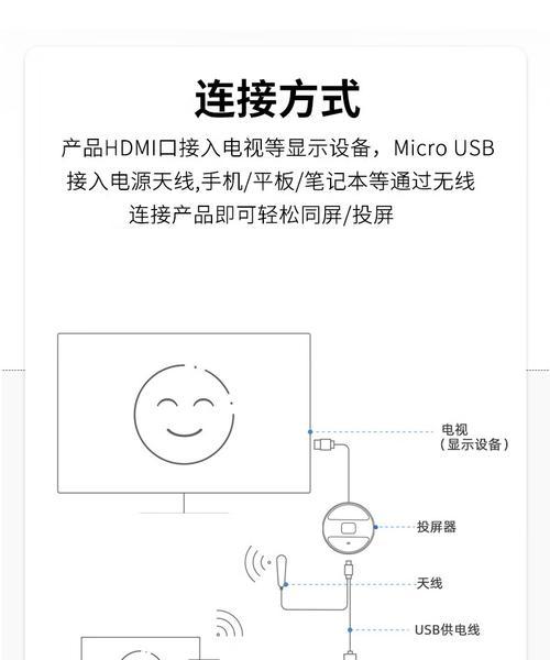 如何将安卓手机投屏到电视机（简单操作，实现高清画质的安卓手机投屏方法）  第3张