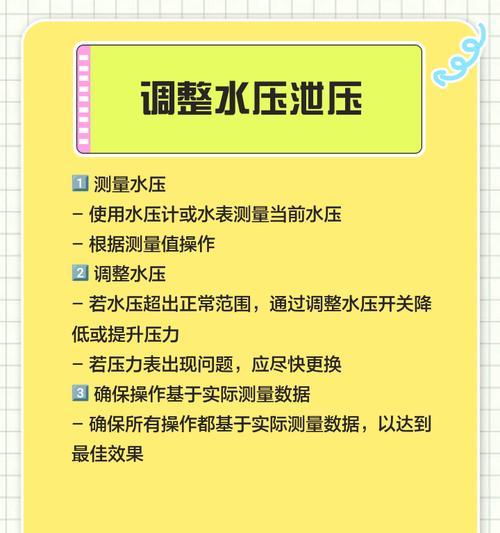 电热水器漏水处理方法大揭秘（教你几招轻松解决漏水问题，省去烦恼）  第1张