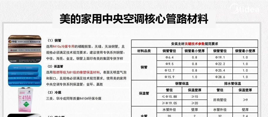 青海中央空调维修价格详解（了解青海中央空调维修价格的关键因素及预算安排）  第2张