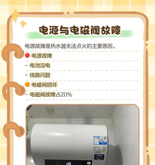 林内热水器红灯亮的原因及维修方法（解决林内电热水器红灯亮问题的有效方法）  第1张