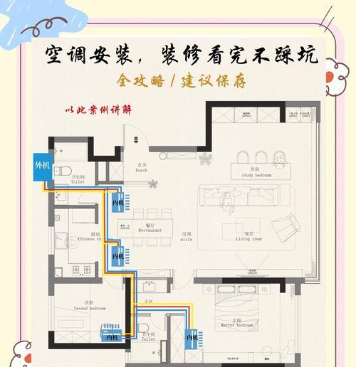 装了中央空调吊顶如何处理（解决中央空调吊顶装修问题的实用方法）  第1张