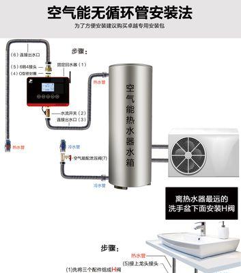 热水器回水管接头处理方法（解决热水器回水管接头漏水问题的有效方法）  第3张