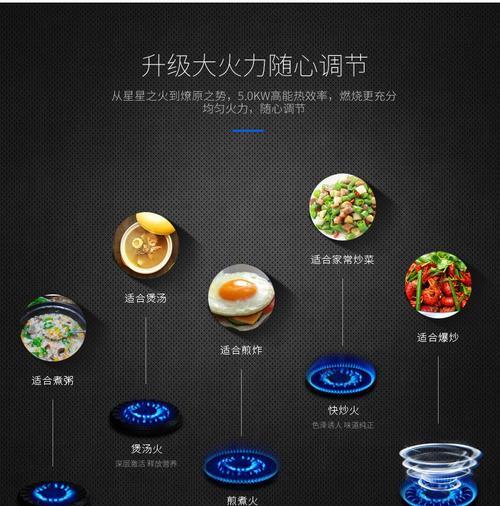 亿田集成灶拆机清洁方法（简便实用的拆机清洁步骤，让你的亿田集成灶焕然一新）  第3张