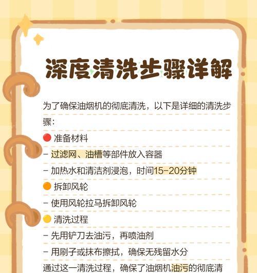 福建油烟机清洗方法（彻底清洁油烟机，享受健康生活）  第2张