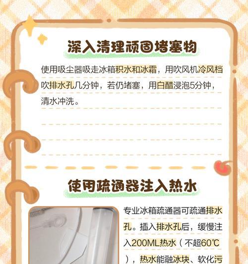 冰箱排水盒处理好的实用方法（解决冰箱排水盒问题的关键步骤及技巧）  第1张
