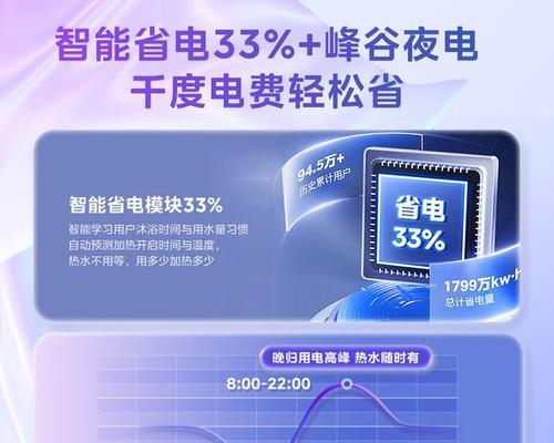 如何选择适合的电热水器功率？（根据需求和环境选择合适的电热水器功率）  第2张