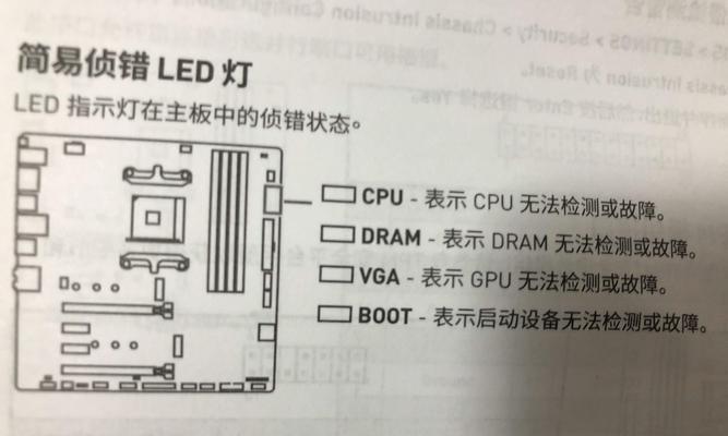 解决新电脑显示器不亮的方法（快速诊断和修复新电脑显示器的亮度问题）  第3张