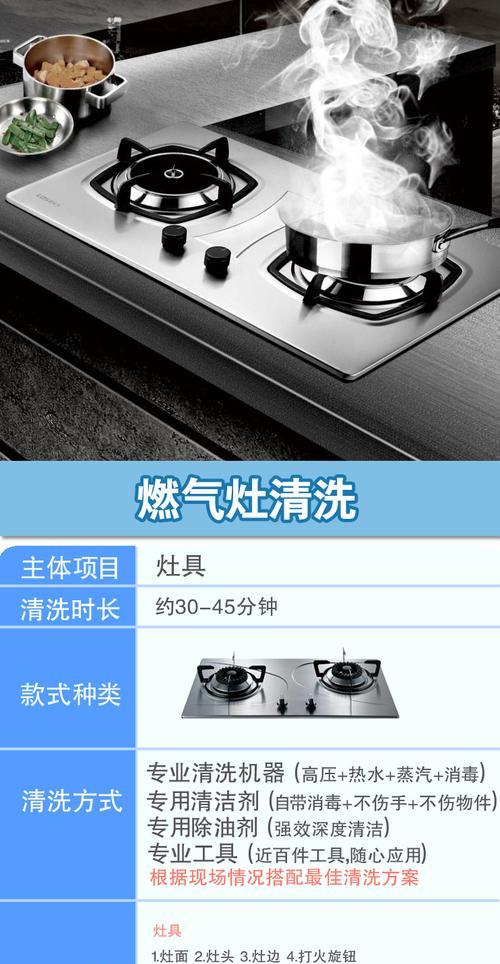 燃气灶炉盘清洗方法大揭秘（轻松除垢，炉盘焕然一新）  第3张