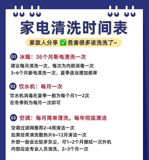 冰箱断电的原因及解决方法（探究冰箱断电的常见原因以及如何解决问题）  第2张