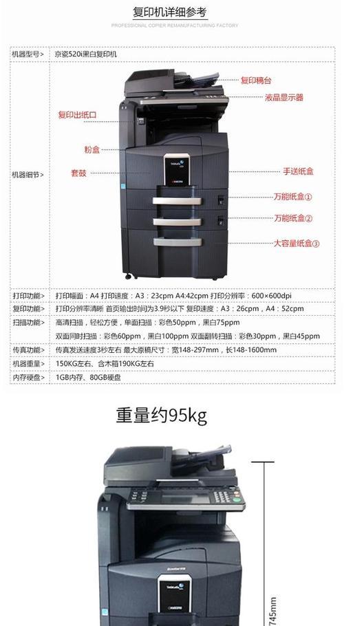 京瓷复印机报F故障如何应对（解决京瓷复印机故障的实用方法）  第1张