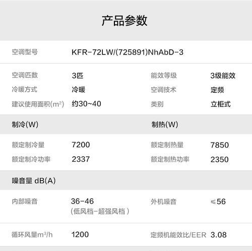 揭秘格力空调风量小的原因（为什么格力空调的风量相对较小）  第3张