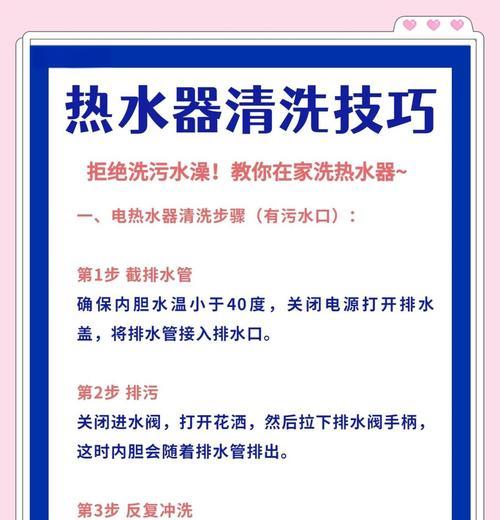 李沧热水器清洗方法（保持热水器清洁）  第1张