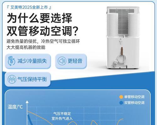 移动空调和挂式空调，哪个更好（评估移动空调和挂式空调的优缺点及适用场景）  第1张