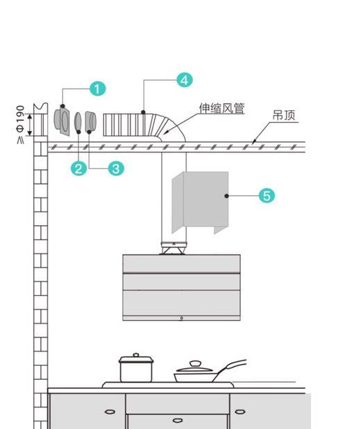 如何有效清除老板油烟机运行噪音（解决噪音问题）  第3张