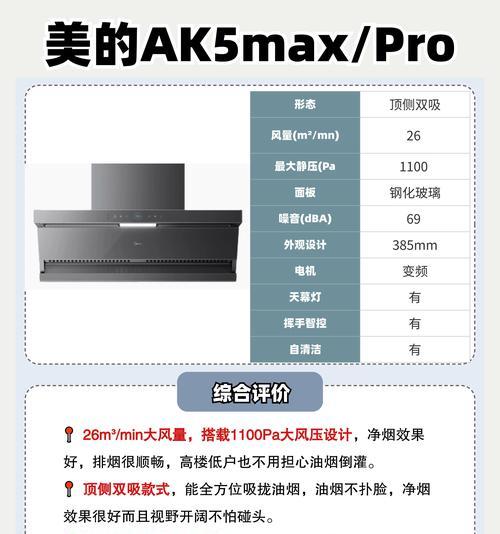 如何选择适合你的嵌入式油烟机（关键因素）  第3张