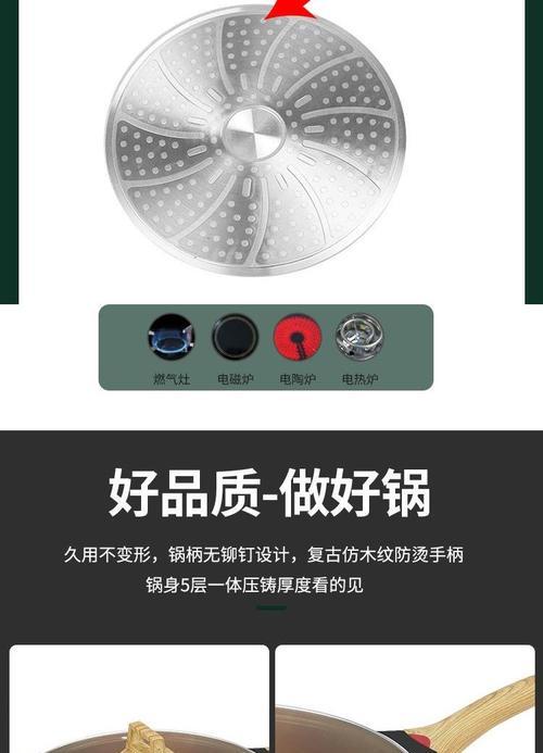 康宁燃气灶清洗方法（如何正确清洗康宁燃气灶）  第1张