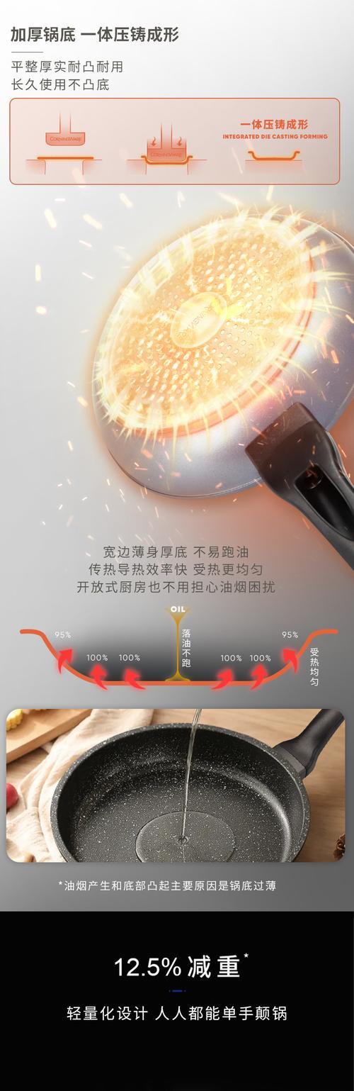 康宁燃气灶清洗方法（如何正确清洗康宁燃气灶）  第3张