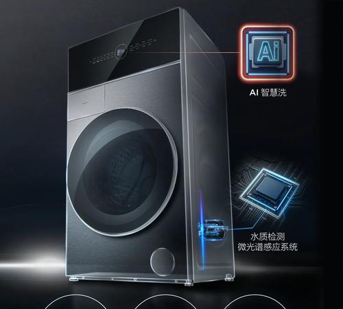 全自动洗衣机（优缺点对比）  第2张