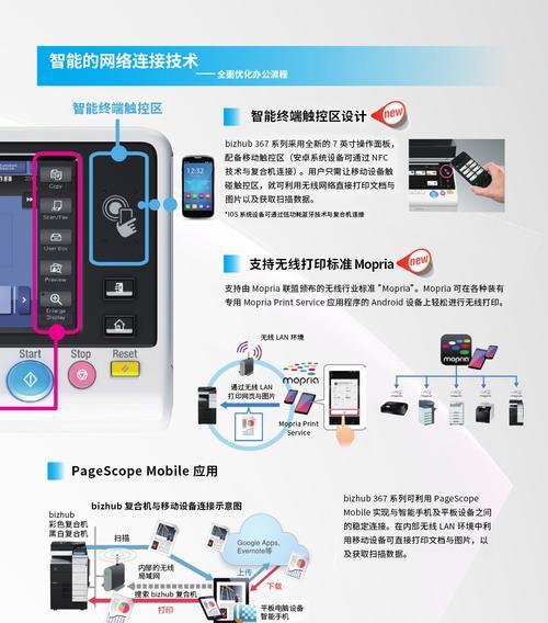 数码复印机维修价格表及维修方案解析（详细了解数码复印机维修价格）  第1张