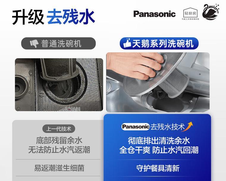 优雅高效的清洁利器——台式松下洗碗机（省时省力）  第2张