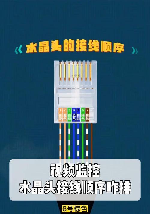 视频摄像头接线步骤详细说明？  第2张