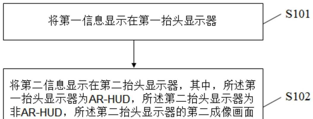 电子设备显示器安装指南（简单易行的步骤）  第1张