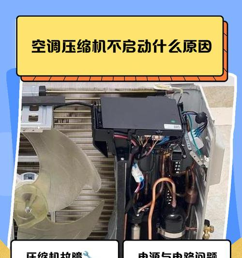 空调压缩机坏了，是否有必要进行更换（了解坏空调压缩机的影响及修复选择）  第1张