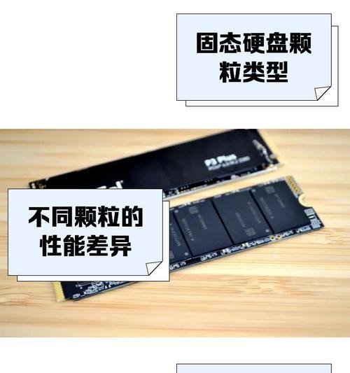 固态硬盘写数是什么意思？对性能有何影响？  第3张